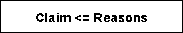 Claim<=Reasons